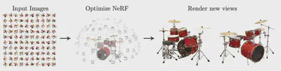Neural Radiance Fields (NeRF) for 3D Product Generation featured image